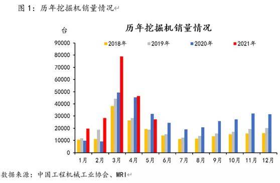 权臣闲妻，变化中的学习之旅与自信成就之源