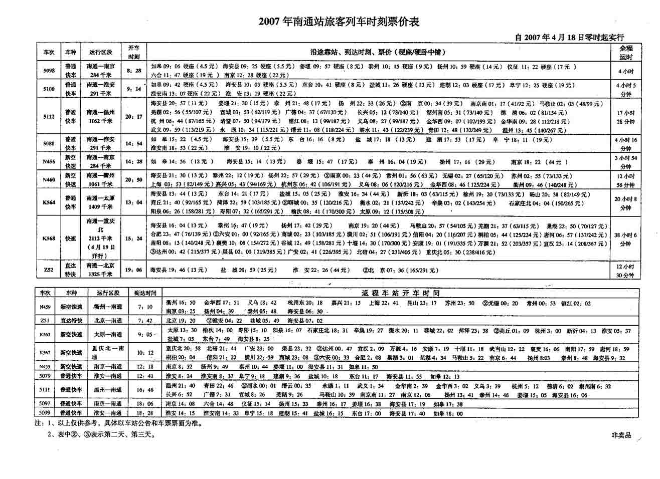 南通火车站最新时刻表深度解析与观点阐述，最新时刻表全解析及观点阐述